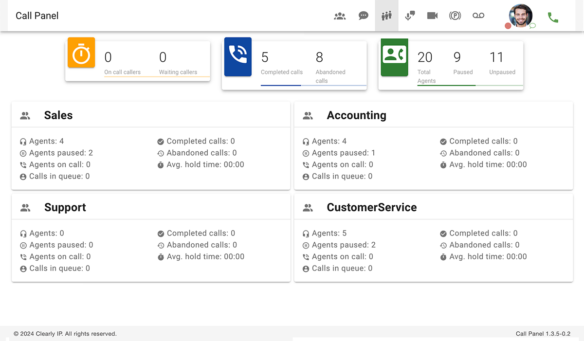 Optimize Your Call Center Operations with Clearly Cloud’s Queue Management